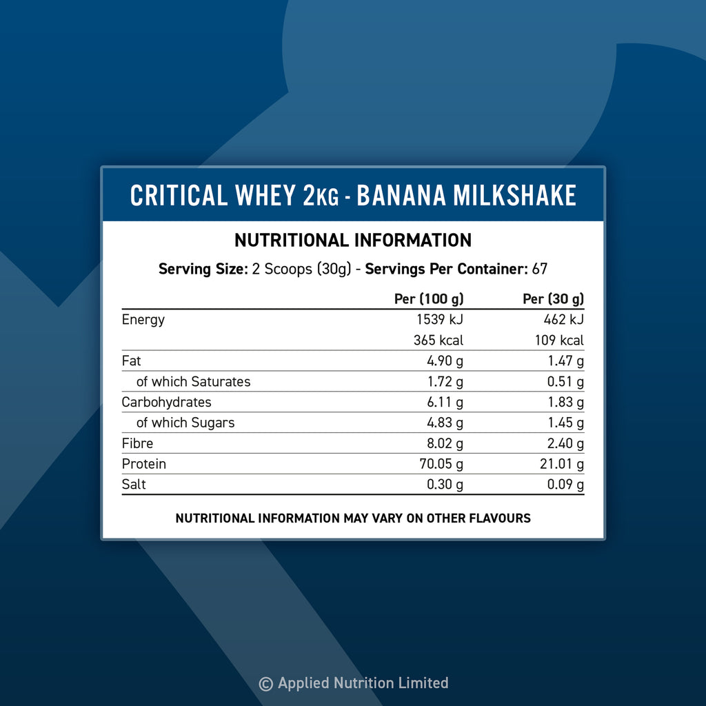 Critical Whey Protein 2kg (67 Servicios)