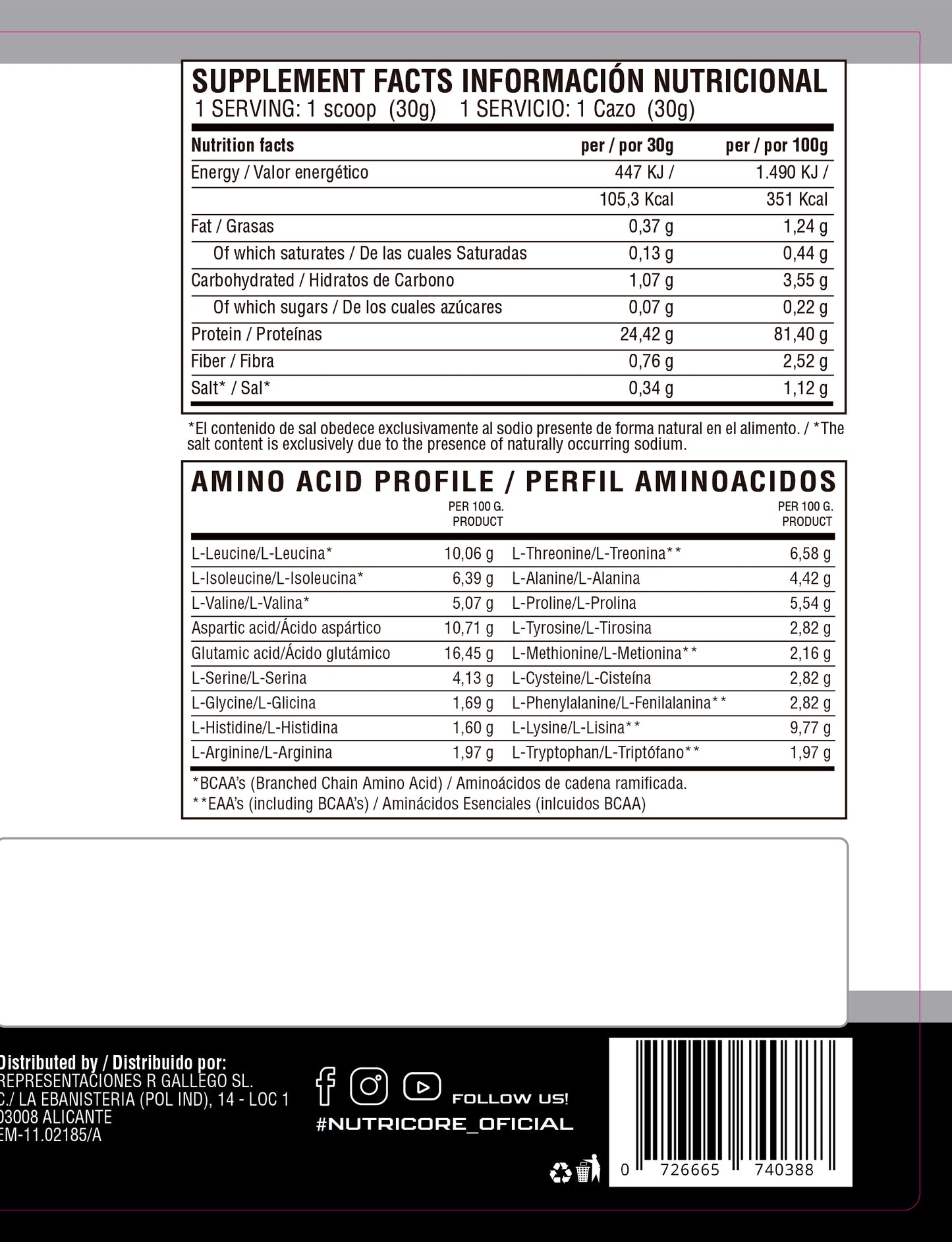 PROTEÍNA WHEY CORE PREMIUM 2Kg
