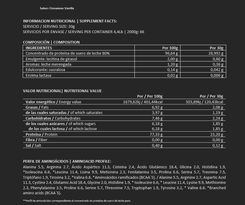 Professional Whey 4,4 lb