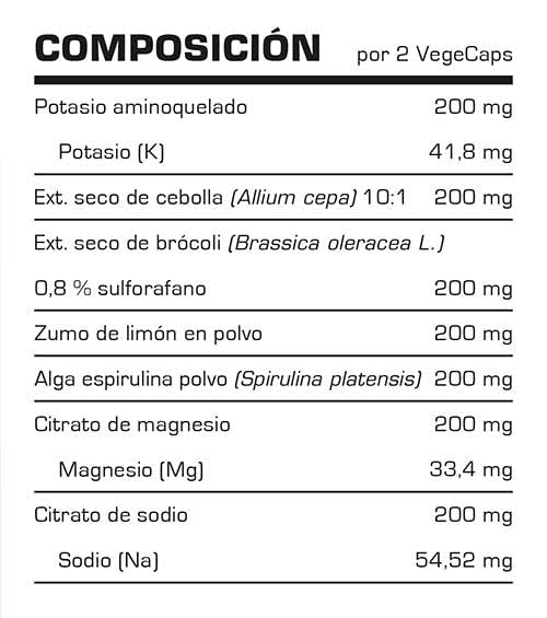 PH TOTAL CONTROL 60 VegeCaps