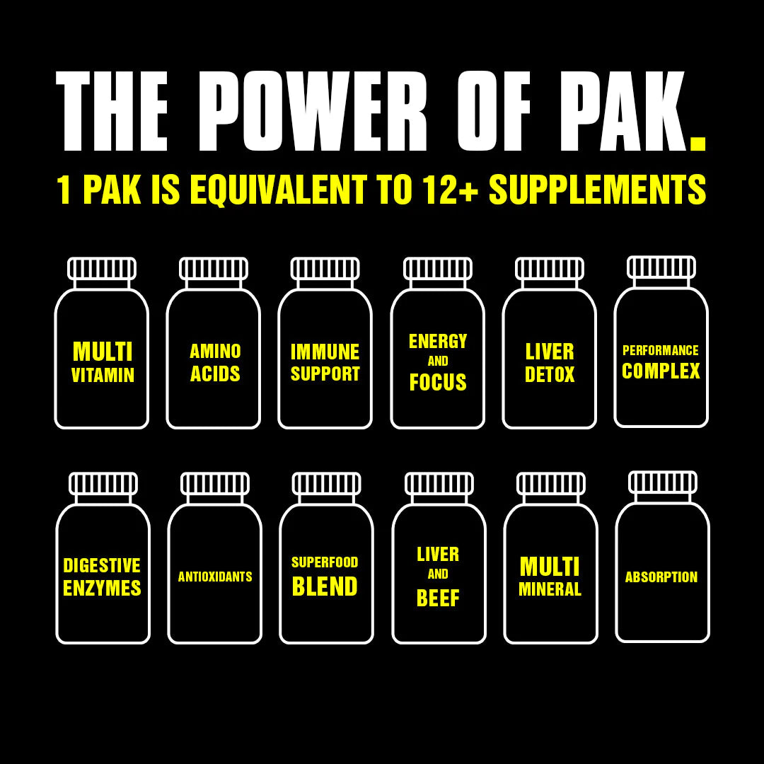 The Power Animal Pak Universal