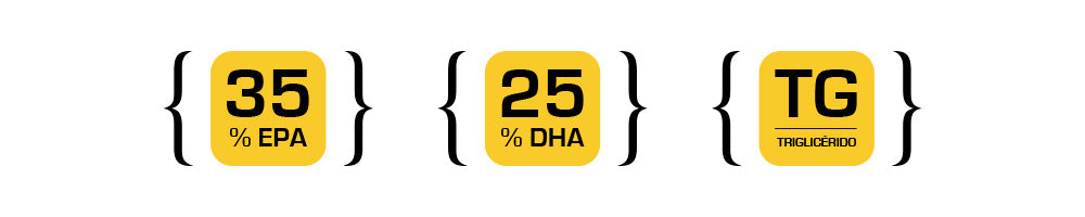 Super Omega 3 (AnchOmega®)
