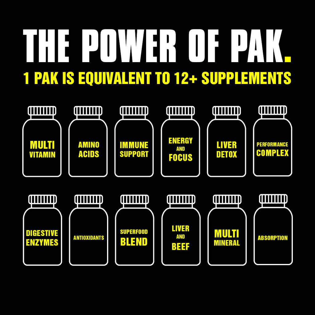 The Power Animal Pak Universal